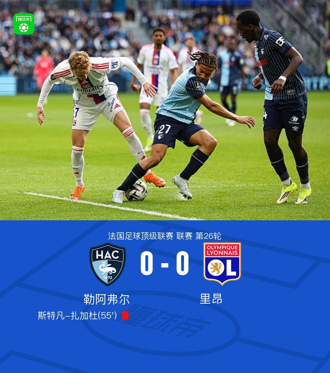 里昂客场0-0十人勒阿弗尔,斯特凡-扎加杜染红,内戈抽射中柱